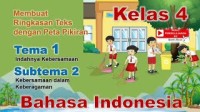 Image of Membuat Ringkasan dengan Peta Pikiran - Bahasa Indonesia Kelas 4 Tema 1 Subtema 2