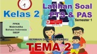 Image of Latihan Soal PTS PAS Semester 1 Kelas 2 Tema 2