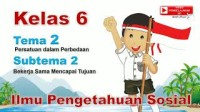 Image of IPS Kelas 6 Tema 2 Subtema 2
