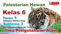 Image of Pelestarian Hewan - IPA Kelas 6 Tema 1 Subtema 3
