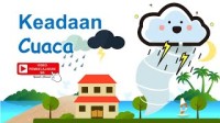 Image of Keadaan Cuaca : Kelas 3 Tema 5 Subtema 1